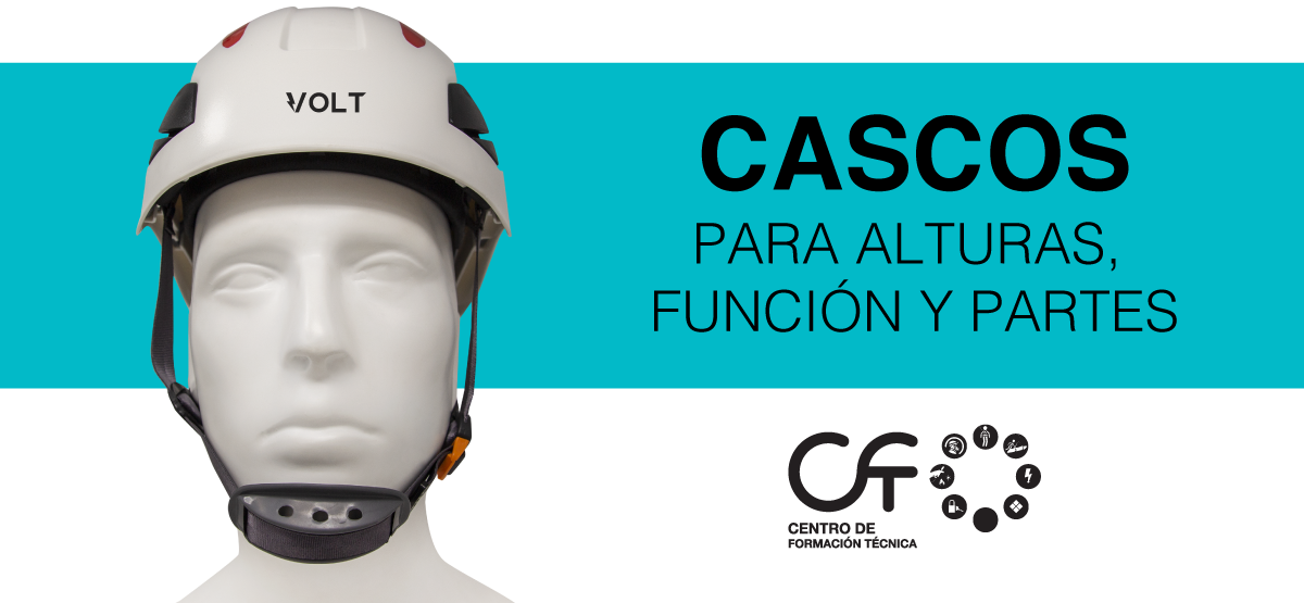 Casco de seguridad: uso correcto y partes clave